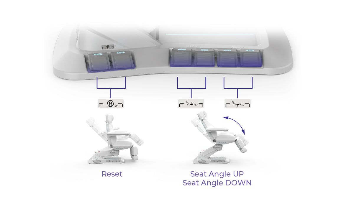 Silverfox foot control
