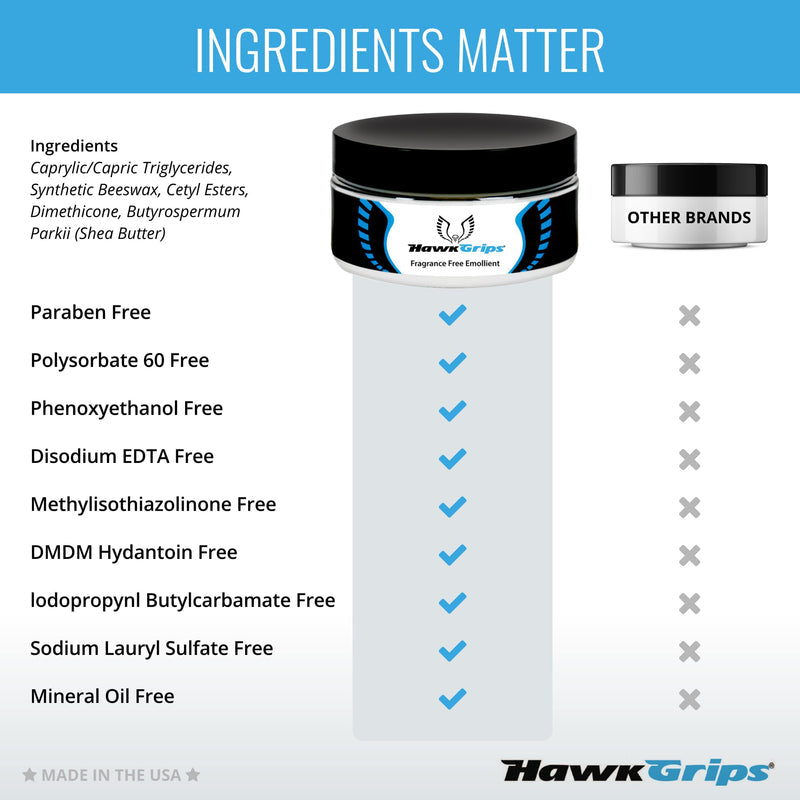 HawkGrips Fragrance-Free Emollient: Case of 24 Allergen-Free 8 oz Jars for Soft Tissue Mobilization