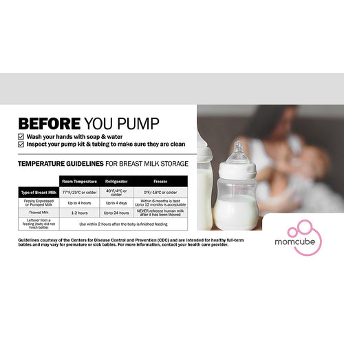 Breast milk storage guidelines chart