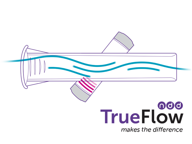 ndd TrueFlow ultrasonic flow measurement technology