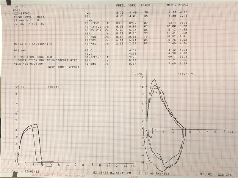 Schiller AT-102 ECG with Interpretation Memory & SCM Ethernet Wired LAN and Ultrasonic Spirometry (9.070000SCMSP)