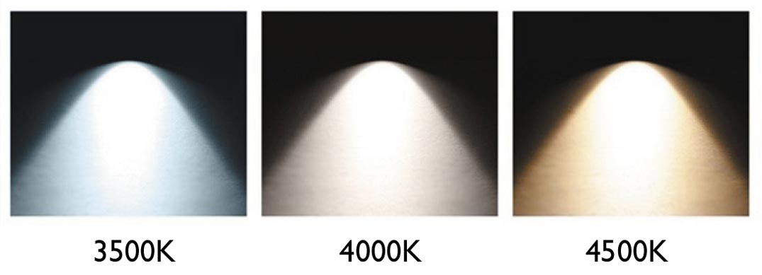 Super Exam LED with Adjustable Color
