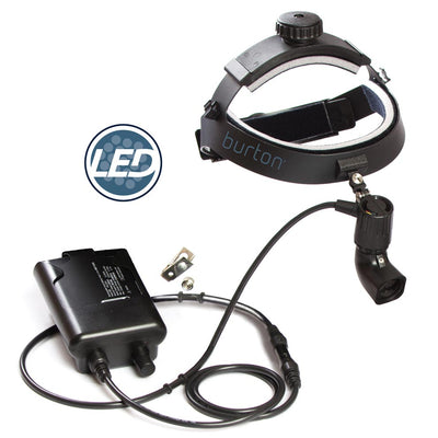 Surgical Lights