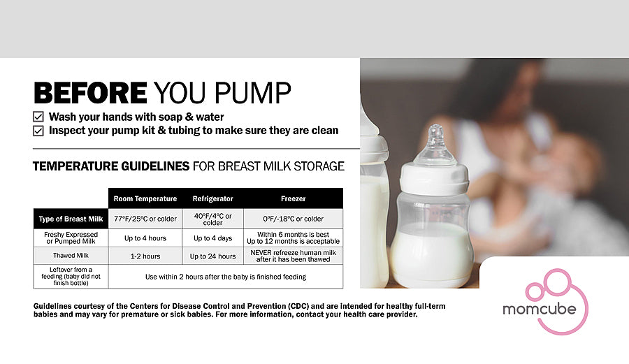 Breast milk storage guidelines